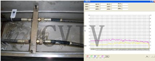 ˮ������ԇ�(y��n)�_(t��i)�y(c��)ԇ